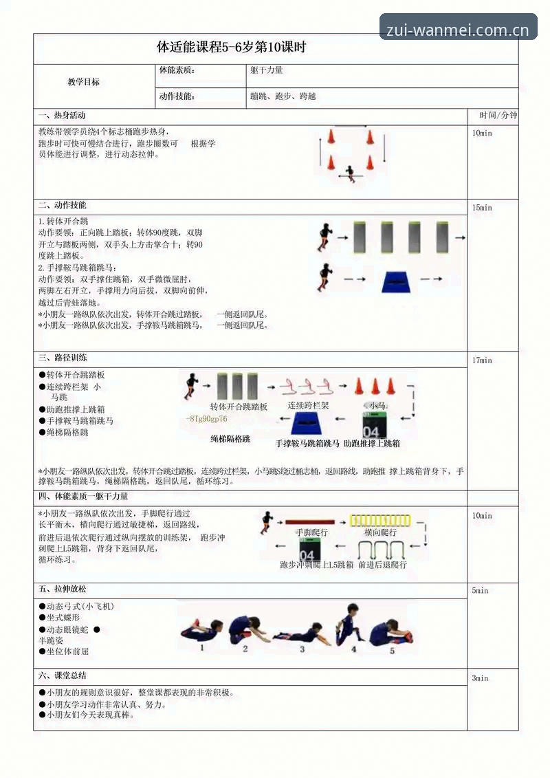 完美体育使用教程 完美体育使用教程:从入门到精通的全流程操作指南