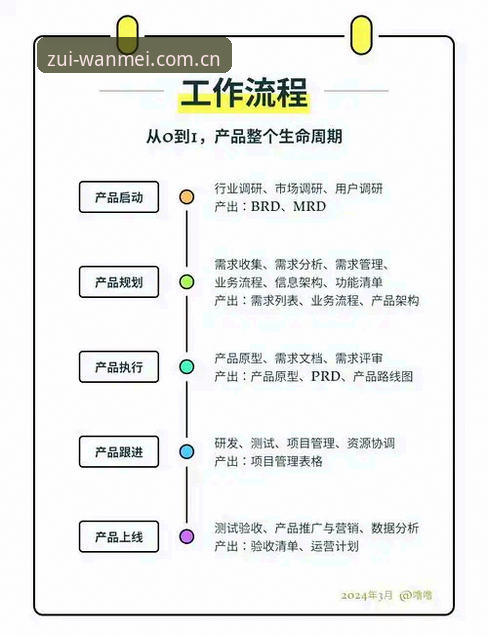 完美体育安卓版 完美体育安卓版安装与操作教程:从下载到竞猜全流程详解