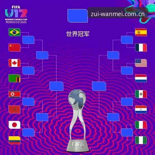 手机体育投注平台 U17世界杯抽签结果出炉,中国男女足分组形势最新动态
